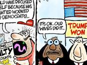 Right-Wing Hypocrisy