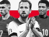 England’s Final Squad Euro 2024: Player-by-player Verdict
