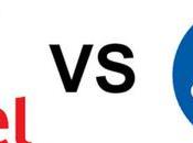 Airtel Launched Recharge Plan Days, Costing Only