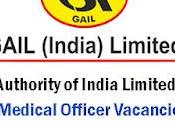 GAIL Recruitment 2024 Posts, Apply Offline