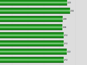 About 238,000 Workers Filed Unemployment Last Week