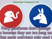 Platforms Don't Change Votes (Because Reads Them)