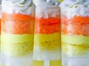 Recipes Cake Push Pops Worth Making