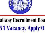 Recruitment 2024 7951 Junior Engineer (JE) Vacancy