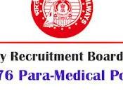 ParaMedical Staff Recruitment 2024 1376 Posts, Online Apply