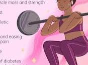 Biggest Benefits Strength Training