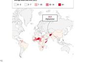 Afghans Slowly Being Poisoned Their Dinner