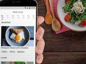 Diet Nutrition Apps Market Statistics, Trade