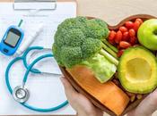 Low-carb Diets Exceed Nutritional Needs Promote Heart Health Improving Nutrient Ratios