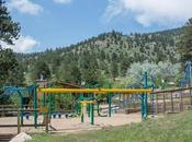 Camping Colorado Campgrounds Parks