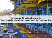 Enhancing Structural Integrity: Crucial Role Steel Bars Construction