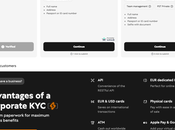 Best Virtual Cards Affiliate Marketing Media Buying From PSTNET