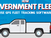 Government Fleets Fleet Tracking Software
