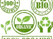 That Really Organic?