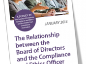 Current Trends Relationship Between Boards Compliance Officers