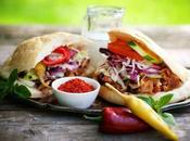 Döner: Turkey’s Iconic Sandwich