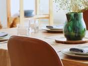 Choose Right Dining Room Your Space Needs