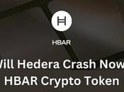 Analyzing Current State Future Potential Hedera Hashgraph (HBAR)