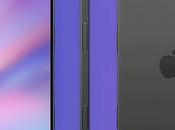 Upgrade After Long Years, This First iPhone 24MP Selfie Camera!