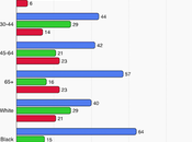 Says Agency Cuts Have Gone Enough
