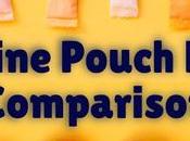 Nicotine Pouch Brands Comparison Chart
