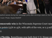 Writing Wall Republicans Read