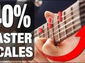 Reasons Outsource Your Marketing