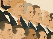 Heads Above Rest: Tallest U.S. Presidents