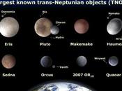 Dwarf Planets Astrological Discovery Dimensions Consciousness