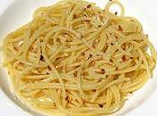 Spaghetti Aglio, Olio Peperoncino