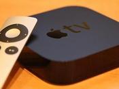 iTV? Rumours About Steve Jobs’ Apple Heating