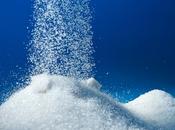 There Safe Amount Sugar?