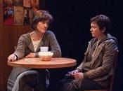 Review: (TimeLine Theatre)