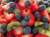 Make Perfect Summer Fruit Salad