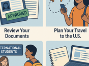 What After Getting Your Visa: Next Steps International Students