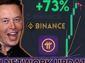 Network Latest News Prediction That Will Change Everything