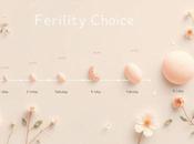 Fertomid Pregnancy Timeline: When Conceive?