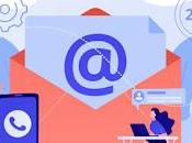 Customer Support Services Inbound Outbound Call Center, Chat Email