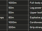 Week Beginner’s HYROX Program .pdf [2025]