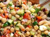 Dense Bean Salad