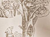 Crow, Vada Cartoon Mahakavi Bharathiyar 1909