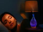 Best Aroma Diffuser Home: Complete Guide