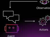 From Creation Action: Generative Agentic