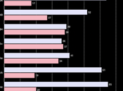Only Tiny Minority Oppose Bunny Performing Super Bowl