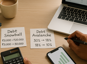 Debt Snowball Avalanche: Which Method Helps Faster?