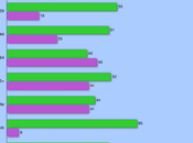Despite Propaganda Only Americans Opposed Kings" Protest