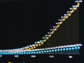 Software Options Developers Research Instead Mendix Rapid Enterprise Delivery