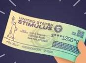 Efficiently Incorporating Your Stimulus Check into Return: Step-by-Step Guide