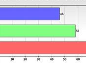 Opposition Individual Mandate Decreasing Support Single-Payer System Growing