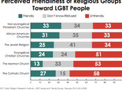 Arizona Bishops Promote Failed Gay-Discrimination Bill: Serious Pastoral Problem Facing U.S. Catholics